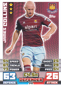 James Collins West Ham United 2014/15 Topps Match Attax #346